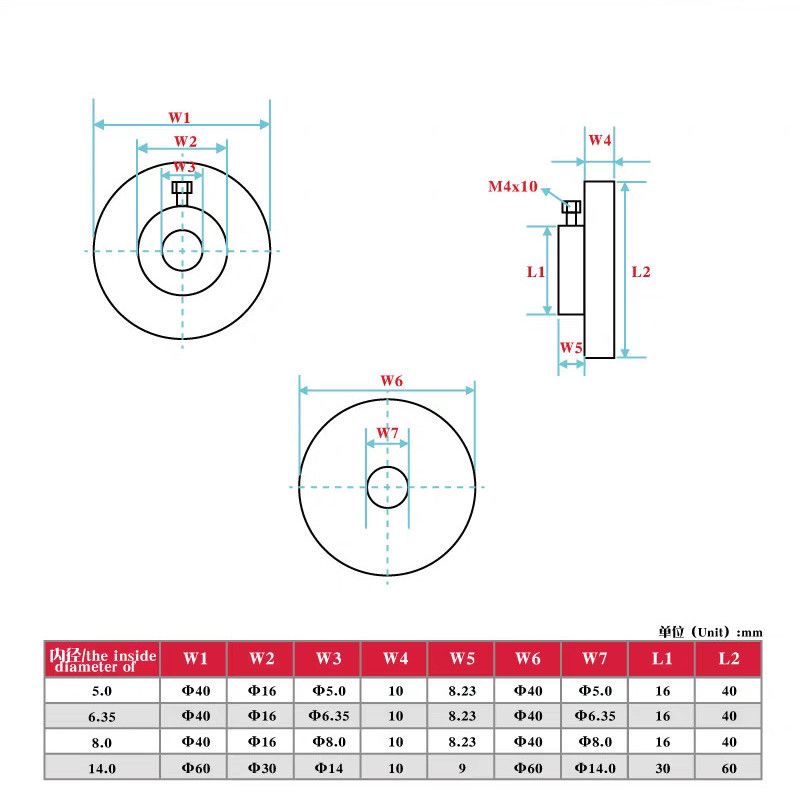 Knob Aluminum - aluminium handwiel voor stappenmotor, 17/23, met