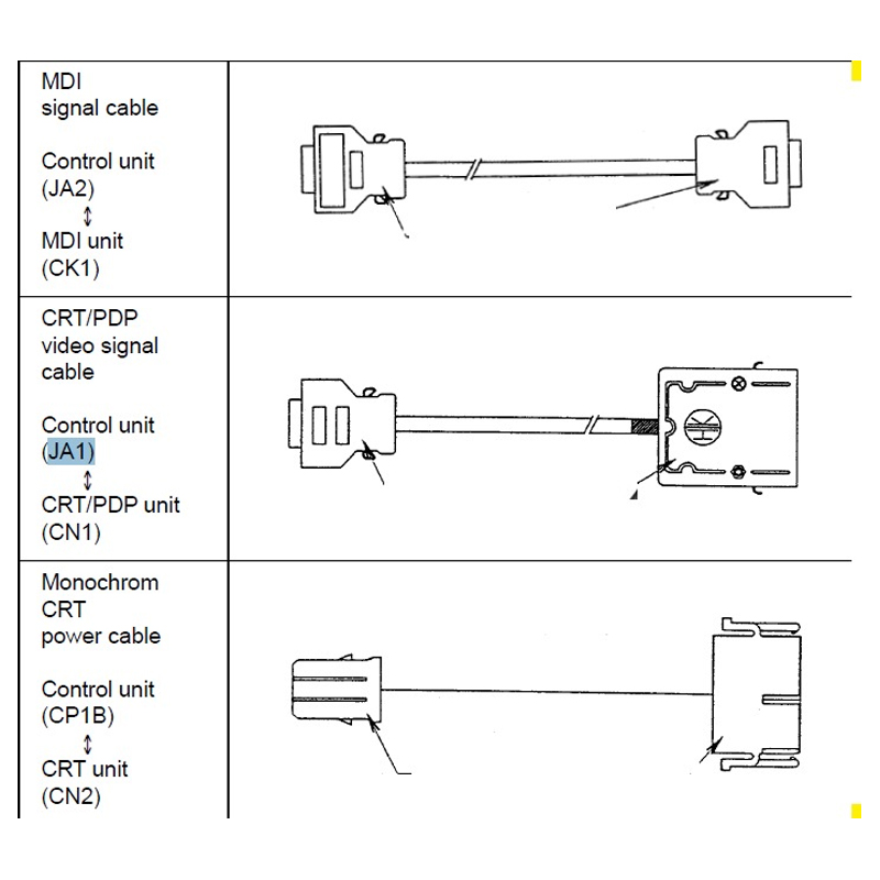 Mdi Cable - JA1 JA2 MDI Videosignaalkabel (L=1M)