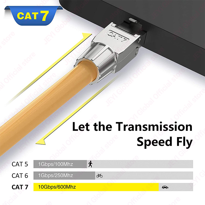 JEYI CAT7 6A RJ45-connector 8P - Rj45 Jack recensie en prijs