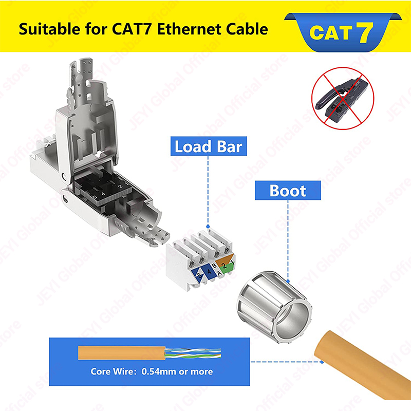 JEYI CAT7 6A RJ45-connector 8P - Rj45 Jack recensie en prijs