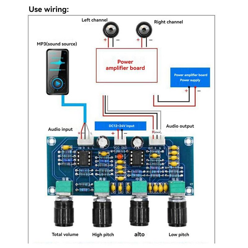 BNVN-2X XH-A901 Tone Board Pre - Volume Control Board recensie en prijs