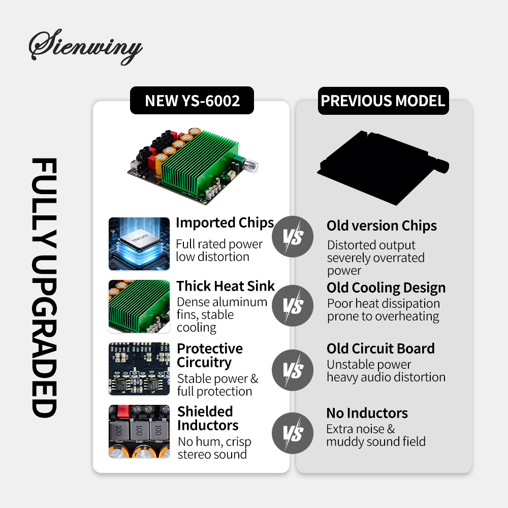 SIENWINY-914 YS-6002 TPA3255 1 - Volume Control Board recensie en prijs