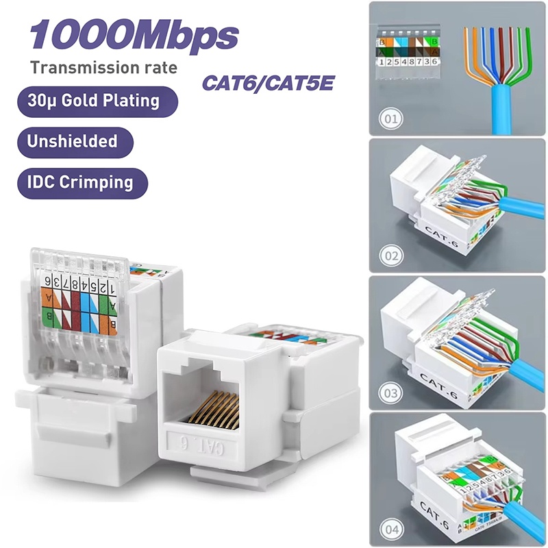 RJ45-netwerkmodule, netwerkcon - Rj45 Jack recensie en prijs