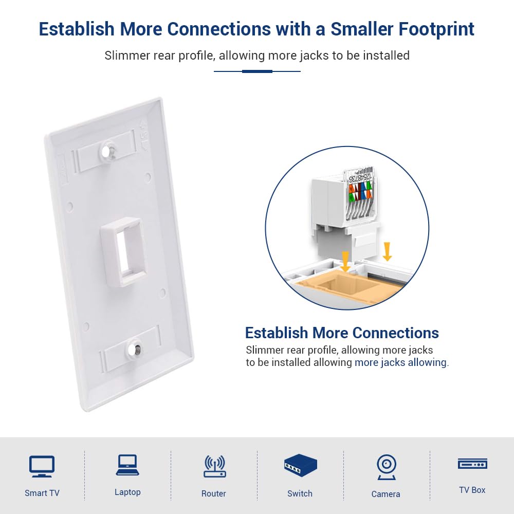 RJ45-netwerkmodule, netwerkcon - Rj45 Jack recensie en prijs