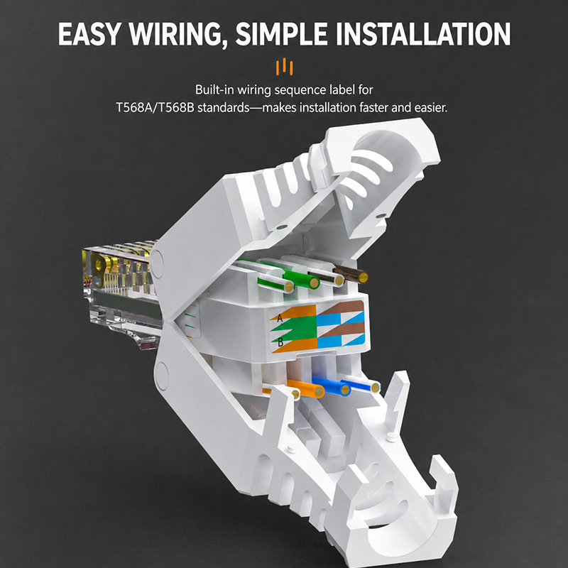 Gigabit Tool Free RJ45 CAT6 Co - Rj45 Jack recensie en prijs