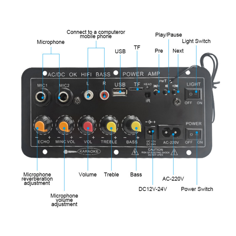 D10 Digitale Bluetooth Verster - Speaker Driver recensie en prijs