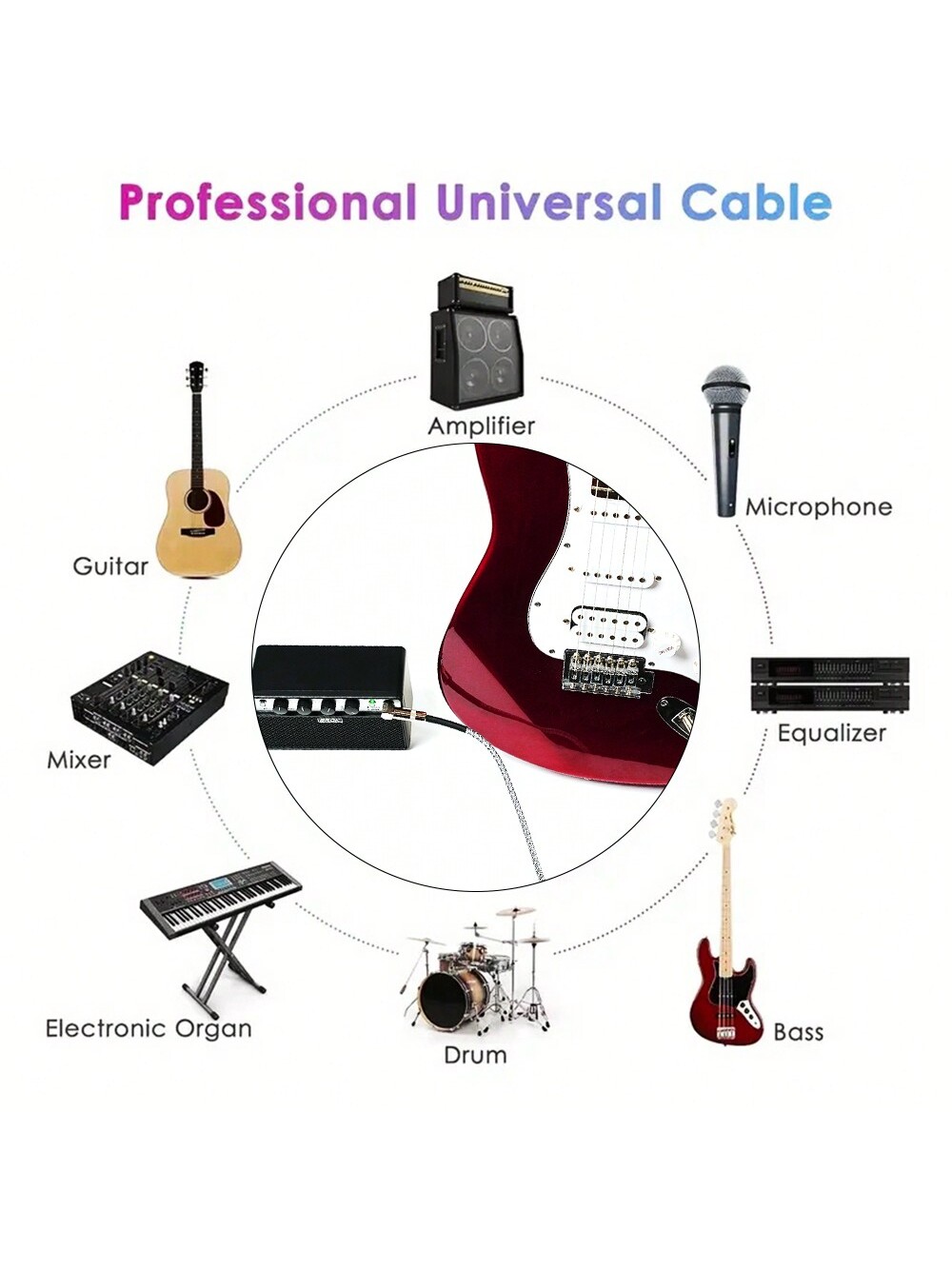 EROK 6,35 mm gitaarinstrumentk - Audio Cable Rca recensie en prijs